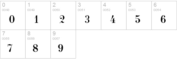 MgMemoriesApla Bold numbers 0-9 preview