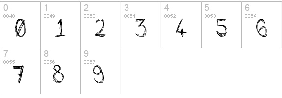 Mia's Scribblings ~ numbers 0-9 preview