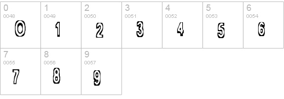 Mialgia numbers 0-9 preview