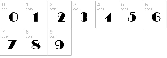 MiamiBeach Light numbers 0-9 preview