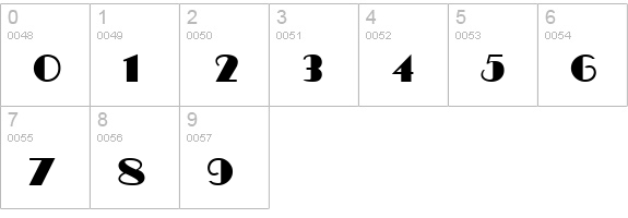 MiamiNig numbers 0-9 preview
