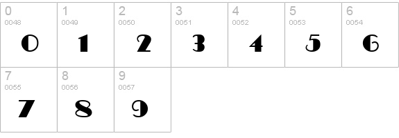 MiamiNights numbers 0-9 preview