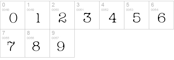 Micahels Plain numbers 0-9 preview