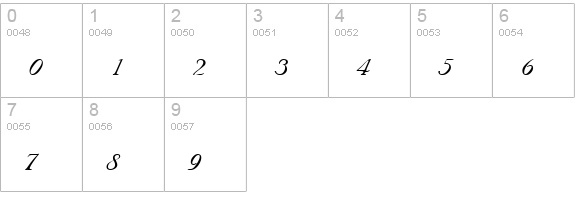 Michael numbers 0-9 preview