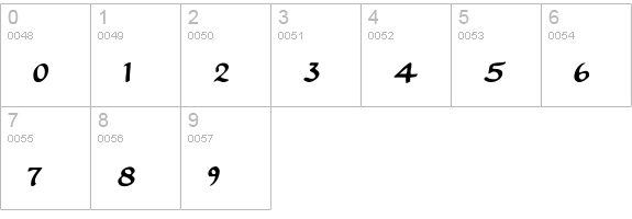 Michaelmas numbers 0-9 preview