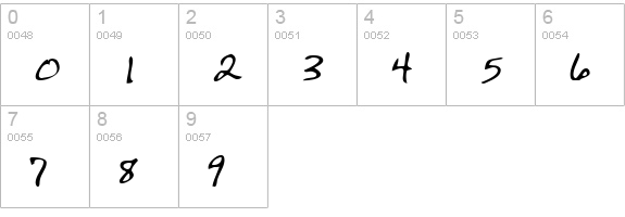 MichaelsHand Regular numbers 0-9 preview
