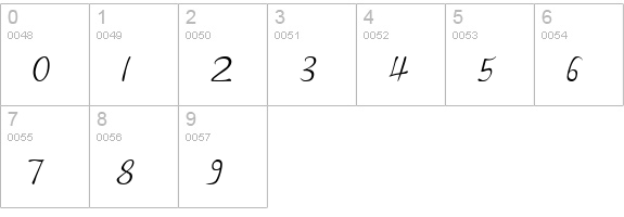 Michelangelo numbers 0-9 preview