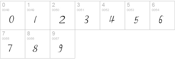 Michelangelo-Regular numbers 0-9 preview