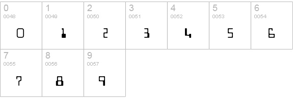 MICR 010 numbers 0-9 preview