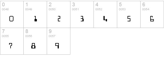 MICR 012 numbers 0-9 preview