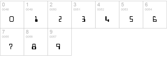 MICR 013 numbers 0-9 preview