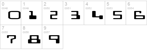Micr Regular numbers 0-9 preview