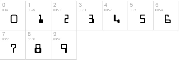 MICR Std Medium numbers 0-9 preview