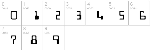 MicrFont numbers 0-9 preview