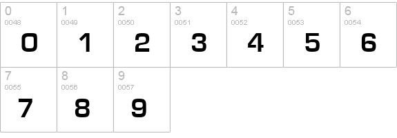 Micro Bold numbers 0-9 preview