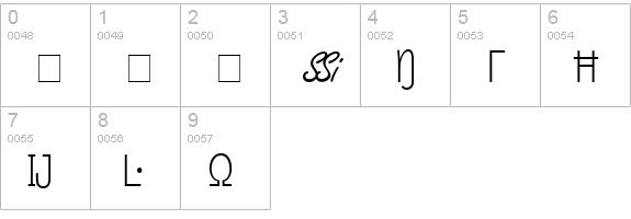 Micro Pi One SSi Normal numbers 0-9 preview
