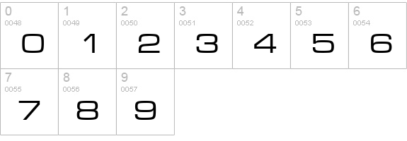 MicrogrammaDMedExt numbers 0-9 preview
