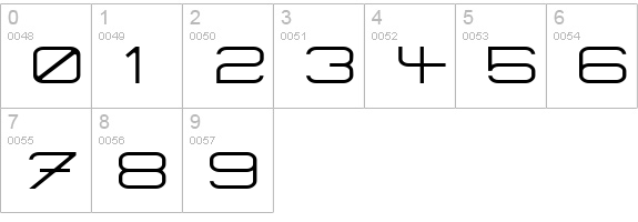 MicroMieps numbers 0-9 preview