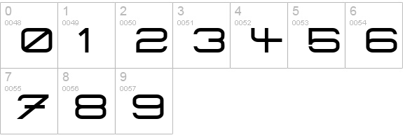 MicroMieps bold numbers 0-9 preview