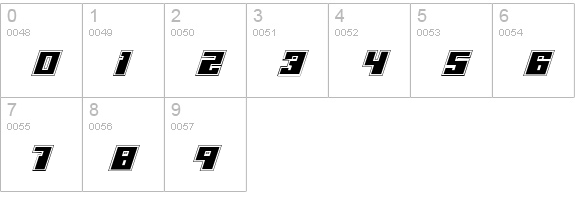 Micronian Academy Italic numbers 0-9 preview