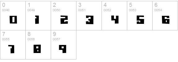 Micronian Blown numbers 0-9 preview