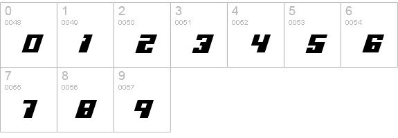 Micronian Italic numbers 0-9 preview