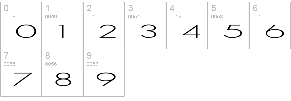 MicroSerif-Light Wd numbers 0-9 preview