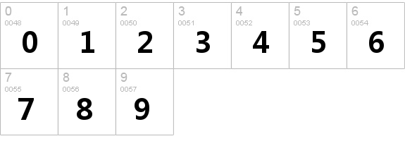 Microsoft YaHei Bold numbers 0-9 preview