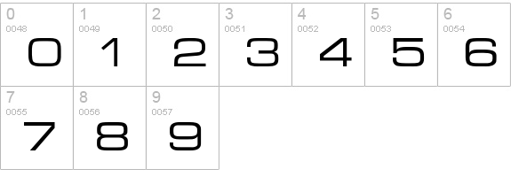 MicroTechnicExt numbers 0-9 preview