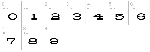 Midwest numbers 0-9 preview