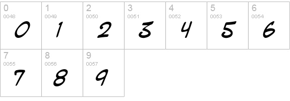 Mighty Zeo Caps 2.0 Italic numbers 0-9 preview