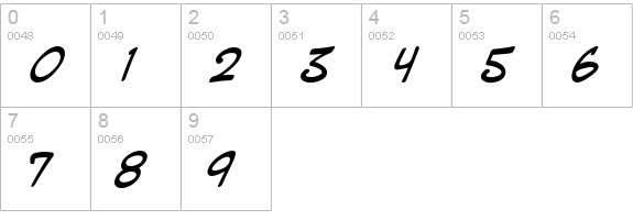 Mighty Zeo Caps Italic numbers 0-9 preview