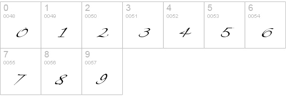 MikadoItalic numbers 0-9 preview