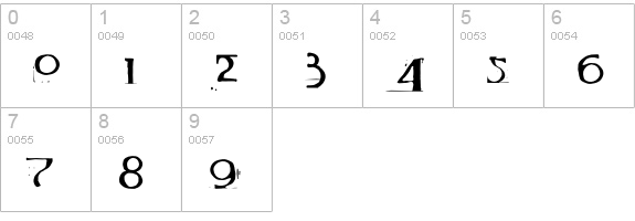 Milagro numbers 0-9 preview