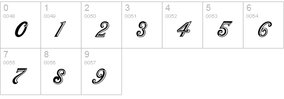 Milano numbers 0-9 preview