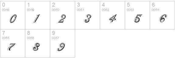 Milano LET numbers 0-9 preview