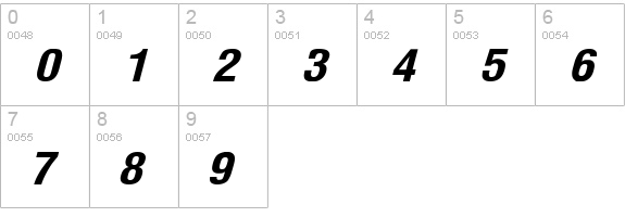 Milford Bold Italic numbers 0-9 preview