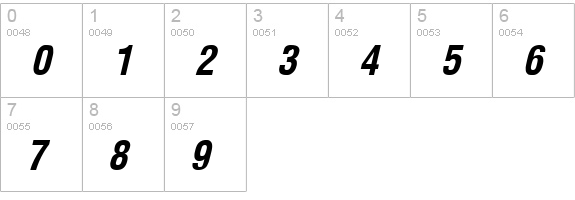 Milford Condensed Bold Italic numbers 0-9 preview