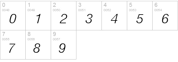Milford Light Italic numbers 0-9 preview