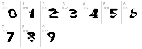 Milk numbers 0-9 preview
