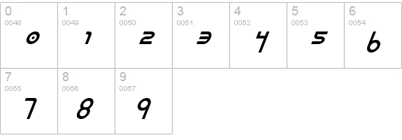 Milk Bar Italic numbers 0-9 preview