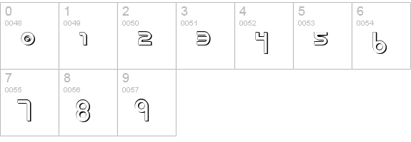 Milk Bar Shadow numbers 0-9 preview