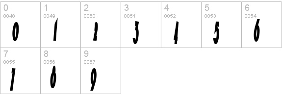 Milkfresh numbers 0-9 preview