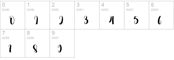 Milkshake numbers 0-9 preview