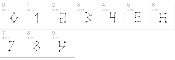 Milky Way numbers 0-9 preview