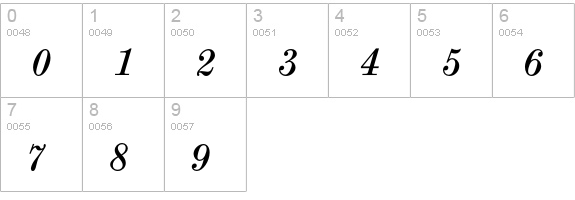 Miller-text-Italic numbers 0-9 preview
