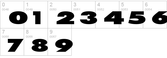 Millhouse numbers 0-9 preview