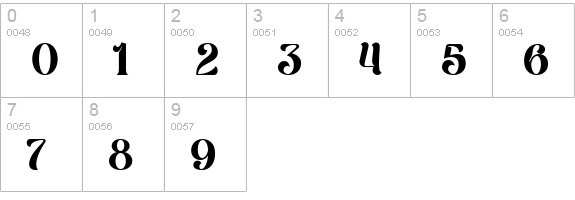 Milli numbers 0-9 preview