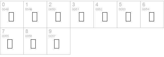 Milpics-Generic numbers 0-9 preview