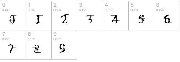 Miltown II numbers 0-9 preview